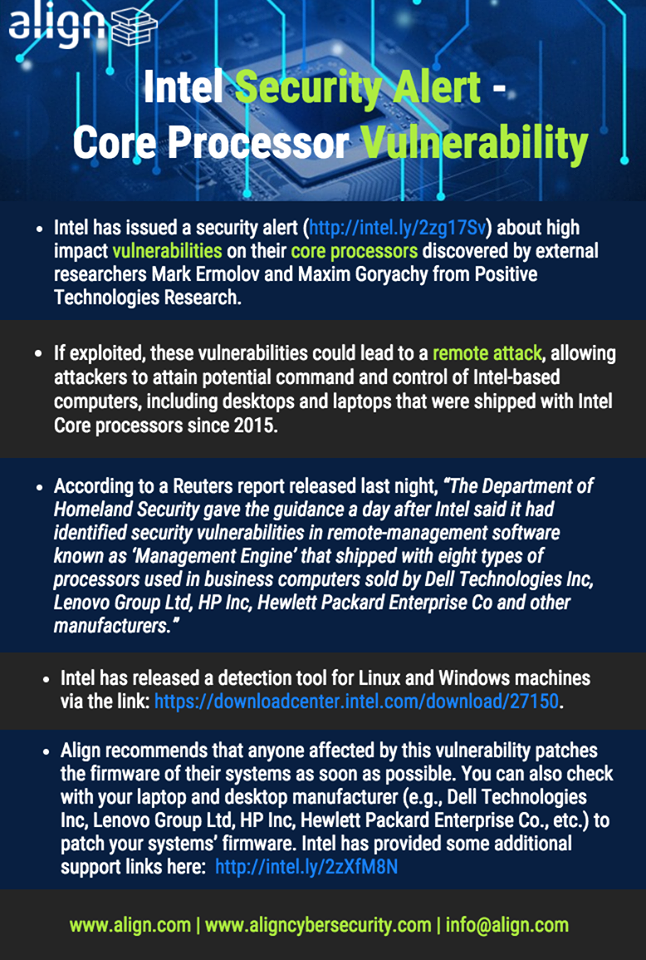 Intel Security Alert Core Processor Vulnerability
